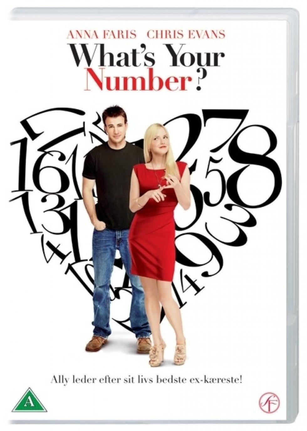 DVD: What's your Number?