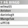 Bingo på Danskespil.dk - Resultatet