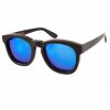 Spejlglas solbriller fra Asos.com - Inspiration til sæsonens solbrillelook